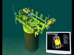 Oil and gas - Installation - Running of suction anchor offshore