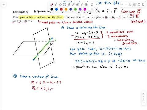 12 5 Example 6