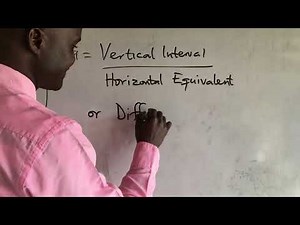 Calculation of Gradient