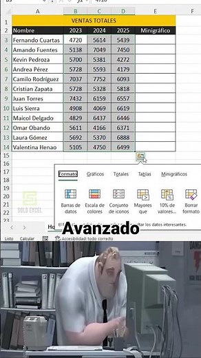 Cómo agregar minigráficos dentro de una celda en Excel en segundos 📉