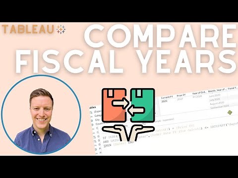 Fiscal Year to Date vs. Prior Fiscal Year to Date in Tableau