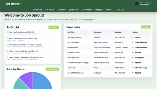 job-sprout
