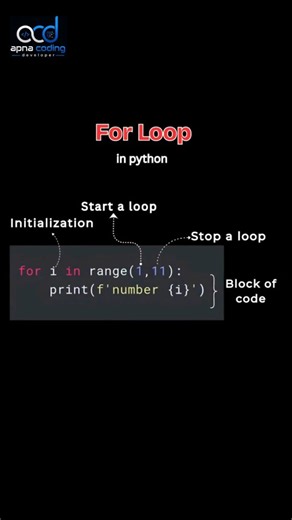 Python For Loop Tutorial | Beginner-Friendly Guide 🚀 #python #coding #office