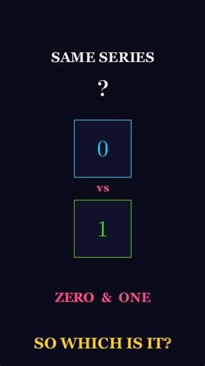 ​How Mathematicians Rewrote the Rules of Infinity ♾️ #manim #maths #infinity