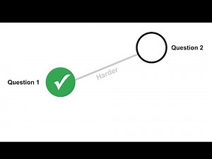 ILEARN Through Year Computer Adaptive Process