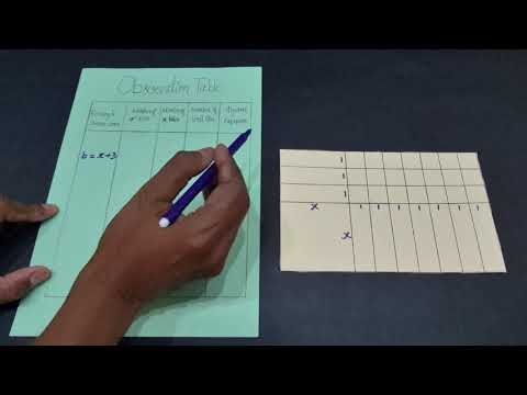 Math Lab Activity I Factoring Quadratic Polynomial #experiment #activity #mathlab #quadraticequation