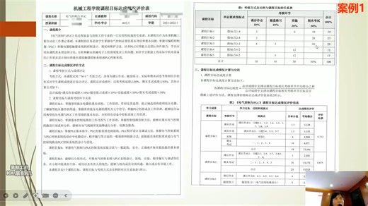 基于OBE理念的教学大纲制定与课程目标的达成评价（下） 2024-03-30 15-43-19
