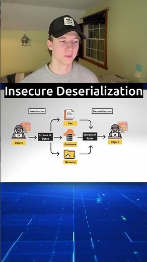 React2Shell (CVE-2025-55182): New React Vulnerability Explained