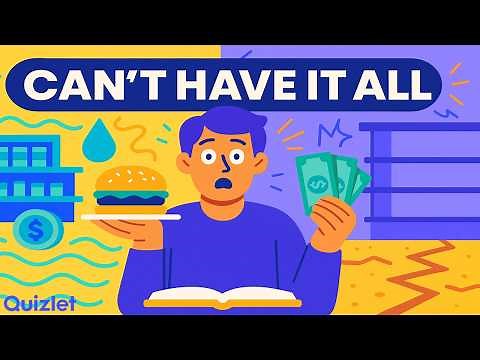 Scarcity, Opportunity Cost & Marginal Analysis Explained | Economics Basics