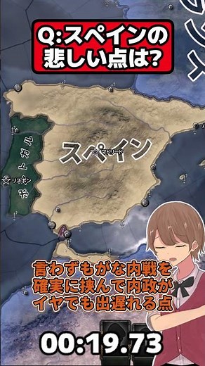 [HOI4] What are Spain's weaknesses?