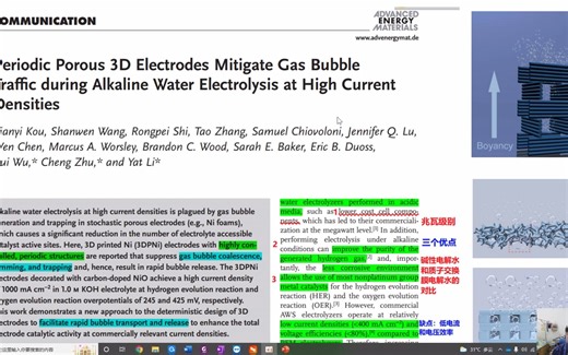 2020年AEM-3D打印规则泡沫镍电极用于电解水中快速传递气泡