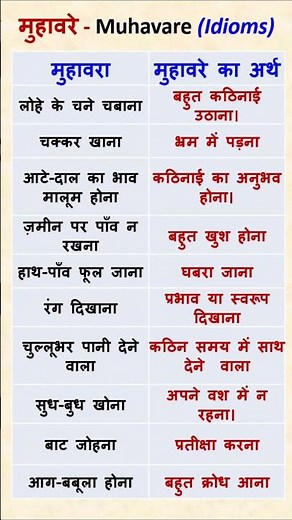 मुहावरे Idioms | Muhavare in Hindi Grammar | 5 | Hindi Vyakaran | #hindi #hindivyakran #vyakaran