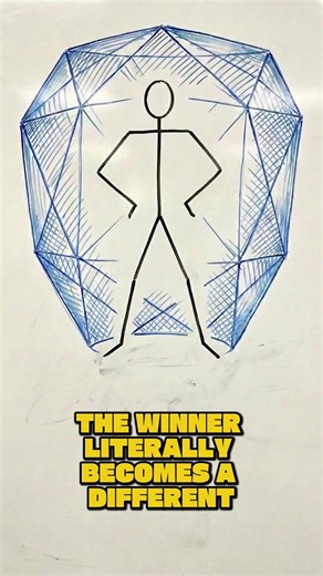 Why Success is Biologically Unfair?:The "Winner's Effect"