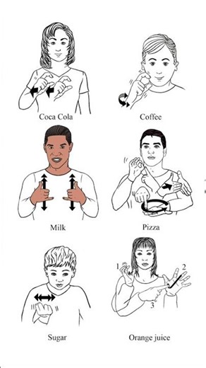 British Sign Language- BSL #basics #father4son #bibekjeevan #bsl #britishsignlanguage