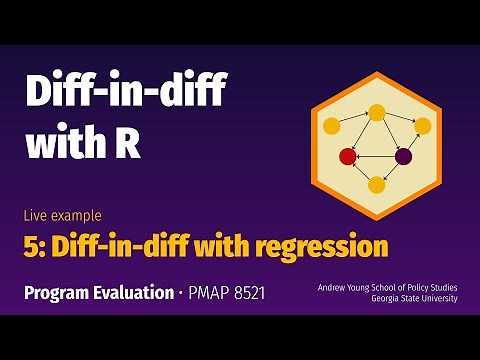 PMAP 8521 • Example: Diff-in-diff with R: 5: Diff-in-diff with regression
