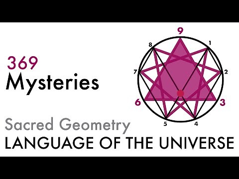 369 Mysteries! Nikola Tesla, Vortex Math