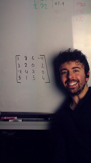 Wrath of Math | Linear algebra memes anyone? #mathmemes #mathmeme #linearalgebra #linearalgebramemes | Instagram