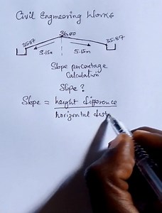 307K views · 3.1K reactions | We have camber in straight section of the road and super elevation in curve areas. Now watch this video and learn how to calculate slope percentage. #highwayengineering #roadconstruction | Emeson tv | Facebook