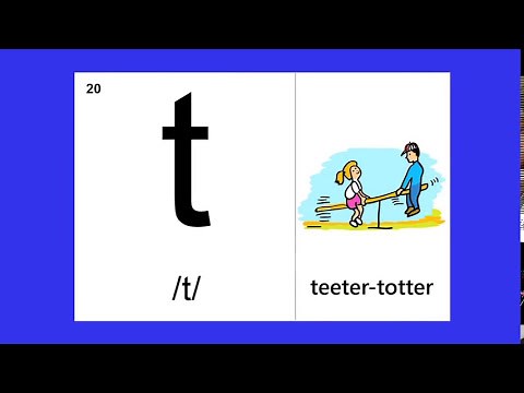 The Ultimate Phonics for English Alphabet Phonogram Video || Orton-Spalding K-3rd Grade