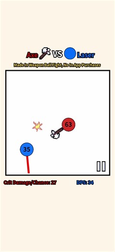 Axe VS Laser: who will win (i will be running away for fun soon and the come back into the house)