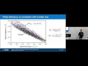 Data-Driven Radial Compressor Design Space Mapping