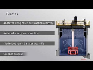 Outotec Flotation Speed Optimization Service