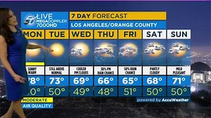 Good morning! Are you loving the warm weather? Enjoy it while you can. Plus... Leslie Lopez is talking about a little bit of rain later this week! | ABC7 Morning Show