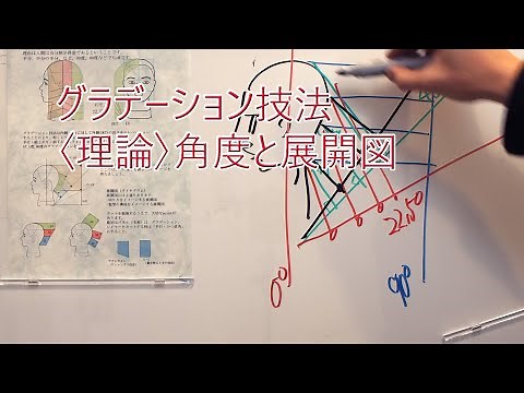 グラデーション技法〈理論〉角度と展開図 ＜美容師のカットの理論・技術・基礎勉強の独学・ヘアスタイルの講習＞