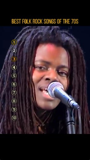 Best Folk Rock Songs Of The 80s#FolkRock#80sFolkRock#AcousticRock#80sMusic#TikTokMusic#Viral80sSongs#80S Oeee | Golden Oldies Greatest Hits