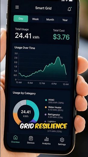 Unlocking the Hidden Benefits of Smart Grids: The Future of Energy Management