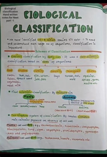 Biological classification Hand written notes for Neet part- 1 #unstoppable