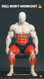 15K reactions · 954 shares | Build a Strong Full Body With Smart...