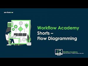 Flow Diagramming - Workflow Academy Shorts #01 (January 25th, 2024)