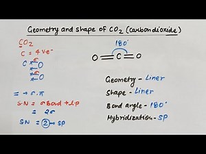 Geometry and shape of CO2 (carbon dioxide) l chemistry l