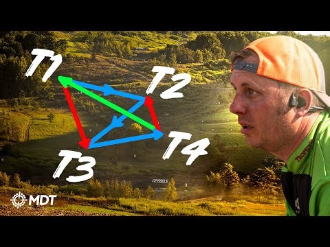 A Pro's Approach to Complicated Stages | PRS Stage Breakdown