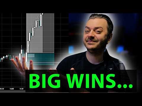 The ONLY Futures Strategy You Need | Liquidity + Price Action
