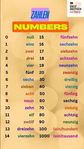 "Learn 🇩🇪 German numbers the fun and easy way."#numbers #counting #germany #education #learning #100