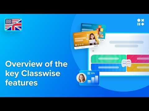 Overview of the key Classwise features