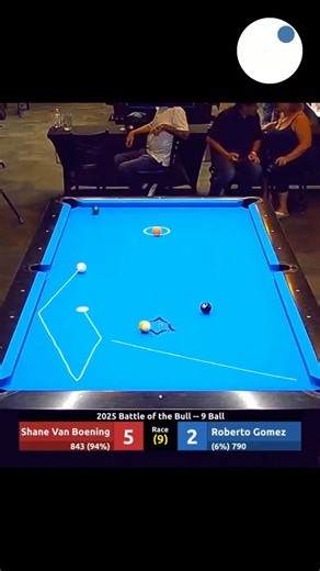 Shane Van Boening vs Roberto Gomez | 2025 Battle of the Bull. Computer vision algorithms used for ball trajectory simulation and data-driven visualization. | PerformStars