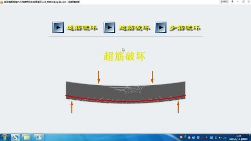 梁受弯破坏动画演示