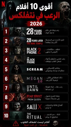 🔥 أقوى 10 أفلام رعب على نتفلكس 2026 😱 | لن تستطيع مشاهدتها وحدك! #movie #رعب #horror #افلام