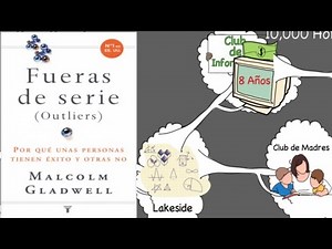 Outliers by Malcolm Gladwell - Animated Summary