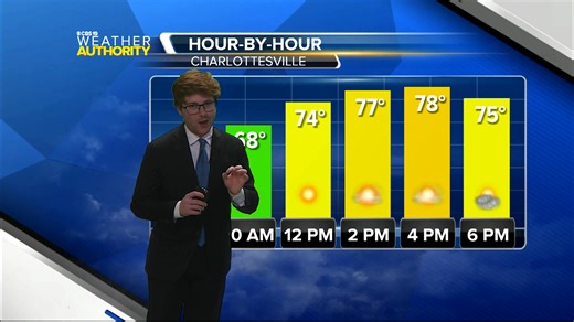 CBS19 Weather Authority on Reels