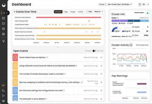 No value specified for terms query - Common causes and quick fixes