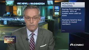 Market's high speed plunge