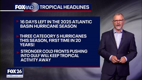 Tropical Weather Forecast: Activity winding down