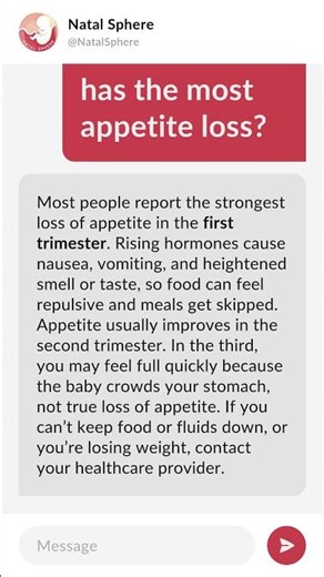 What trimester has the most appetite loss?
