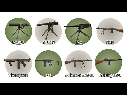 Every U.S. Machine Gun of WWII Explained In 6 Minutes