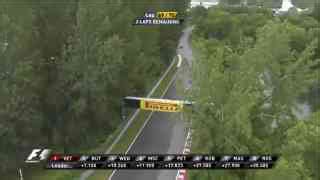 Gli ultimi giri del GP del Canada 2011