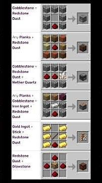 Crafting recipe of every redstone item!